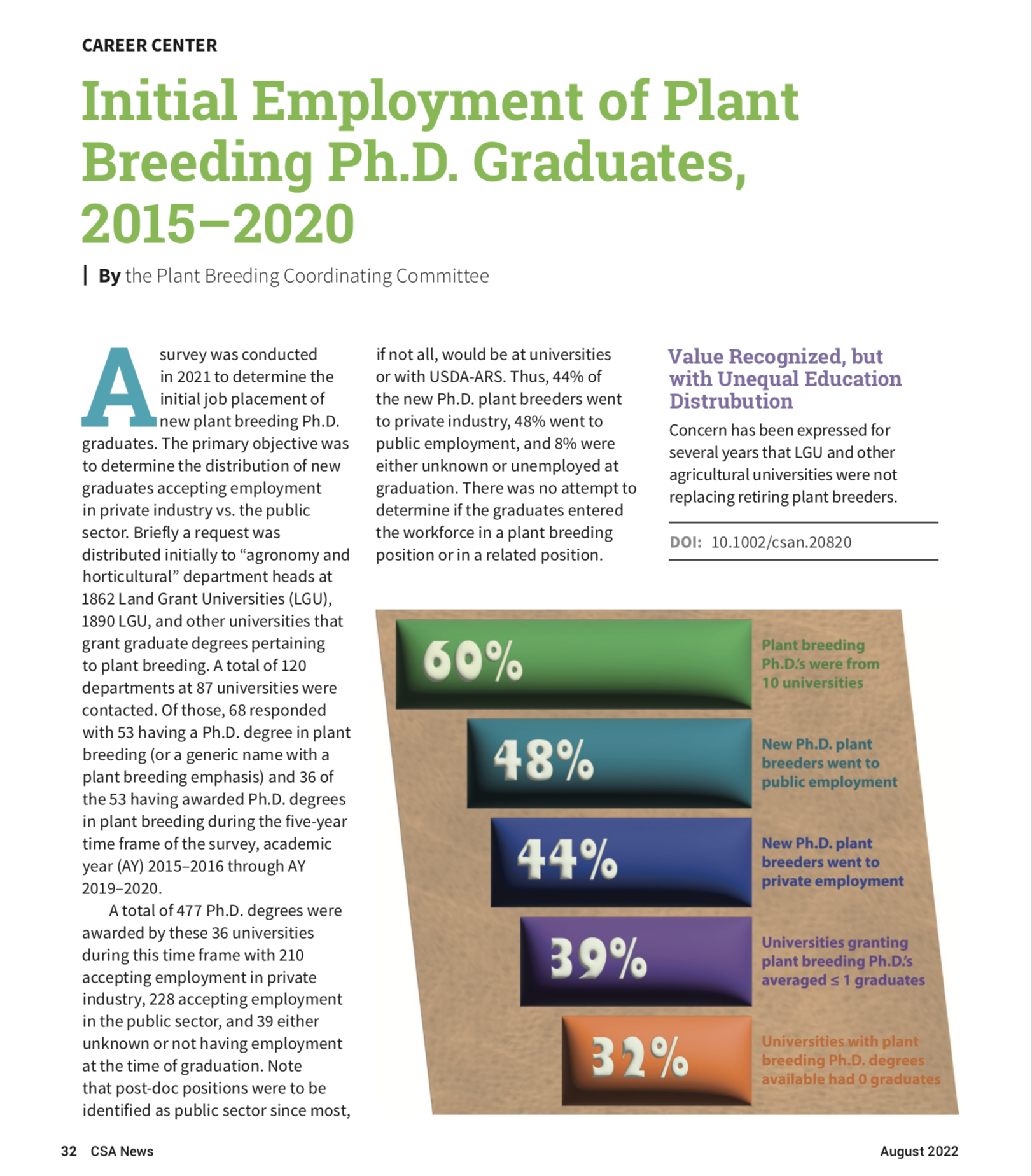 Plant Breeding Coordinating Committee Report