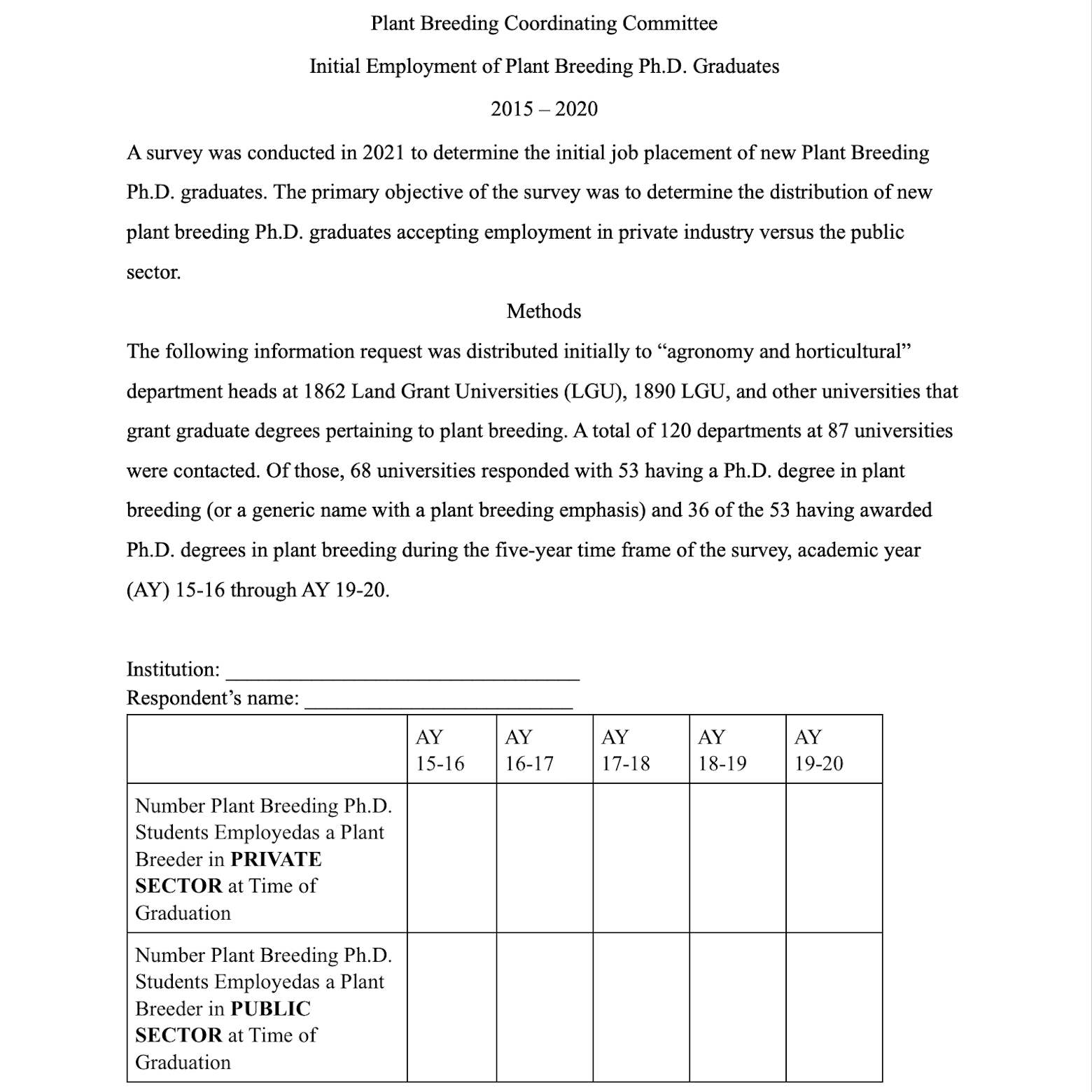 Plant Breeding Coordinating Committee Report